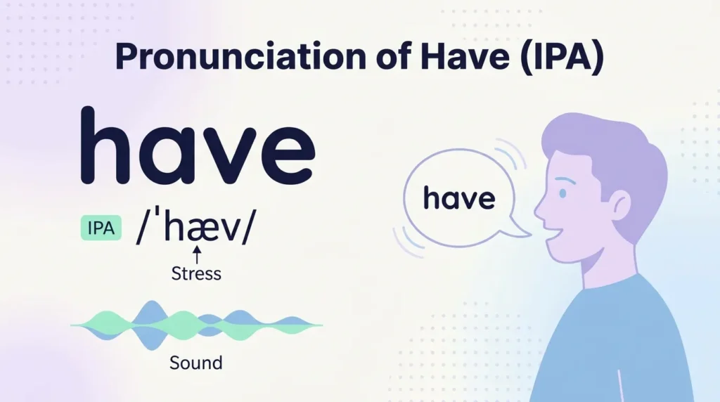 Pronunciation (IPA)